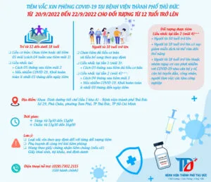 Thông báo tim Vắc xin phòng Covid-19 tại Bệnh Viện thành phố Thủ Đức từ 20/9 - 22/9/2022 39 307483868 1831304467201095 4906222313753545507 n