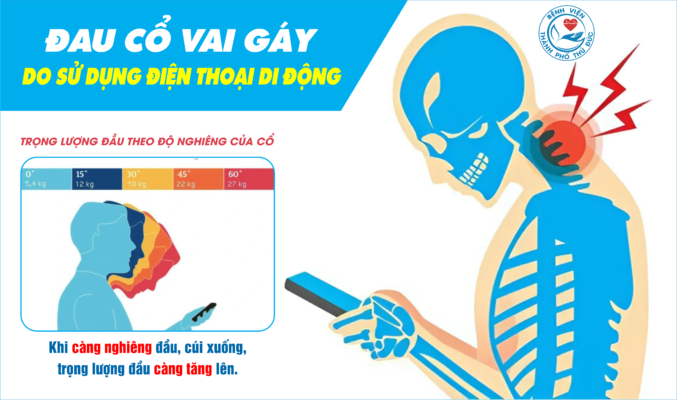 Đau cổ vai gáy có nguy hiểm không