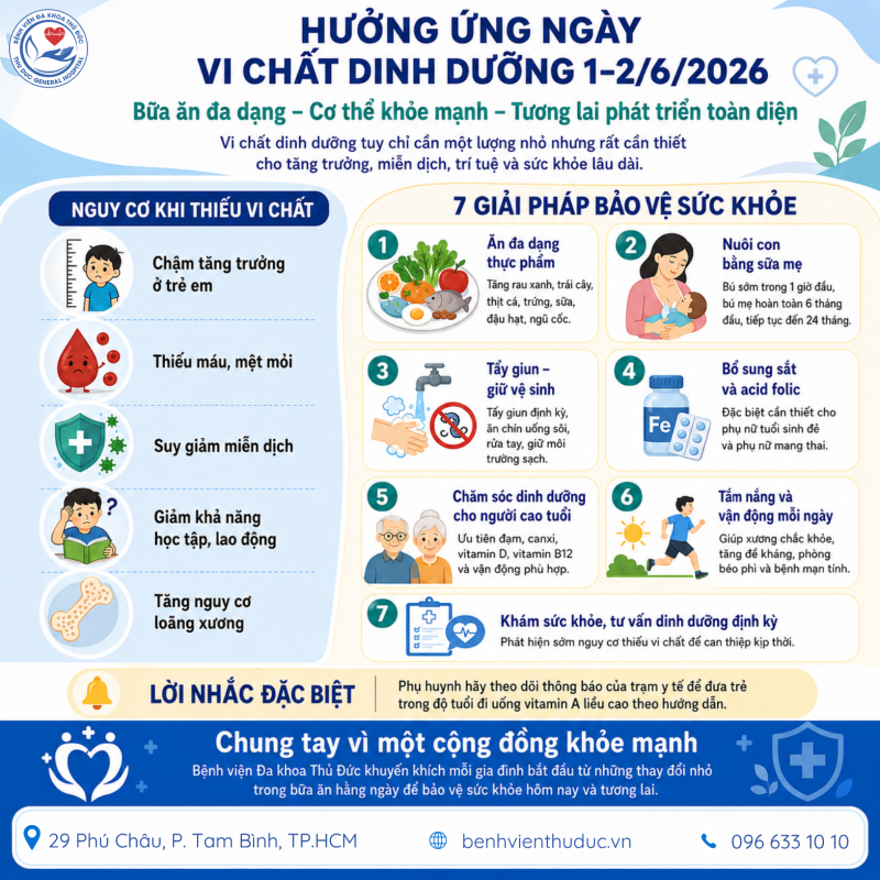 Hưởng ứng Ngày Vi chất Dinh dưỡng 1-2/6/2026: “Bữa ăn đa dạng - Cơ thể khỏe mạnh - Tương lai phát triển toàn diện” 1 Ngay Vi chat dinh duong