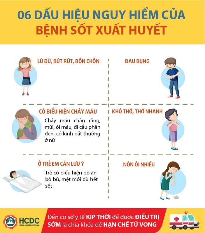Hưởng ứng Ngày Asean Phòng, chống Sốt xuất huyết 15/6/2026 2 SXH1