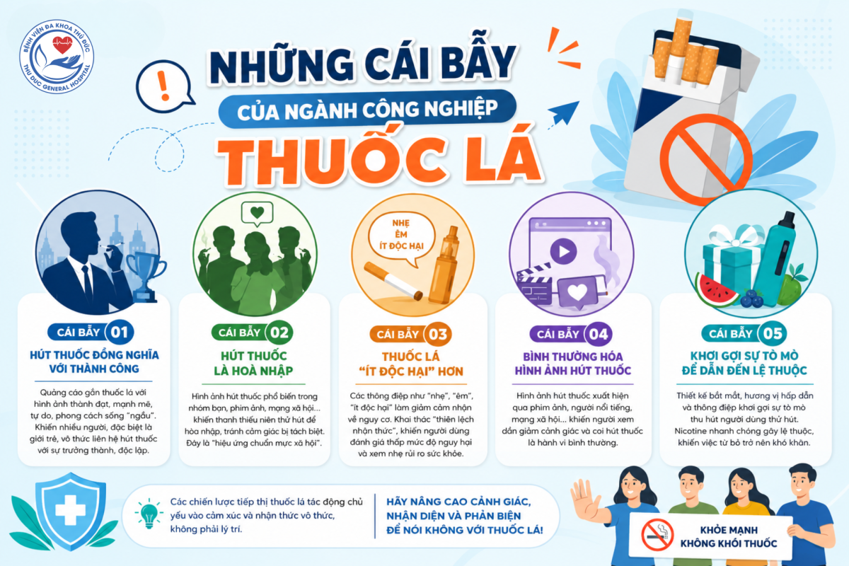 Cai bay cong nghiep thuoc la