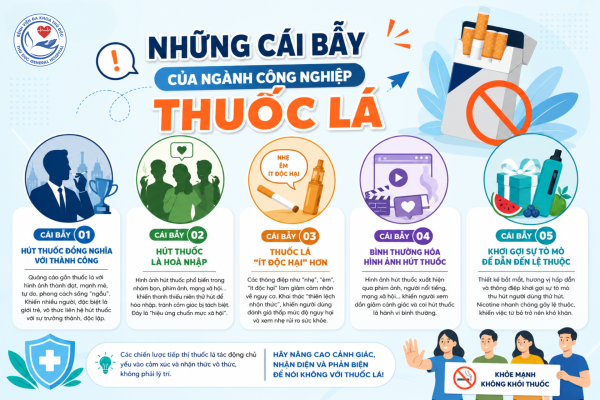 Cai bay cong nghiep thuoc la