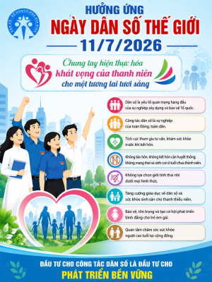 Ngay dan so TG 11.7