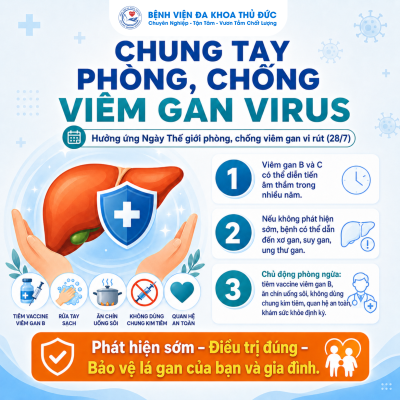 Phong chong viem gan 28.7