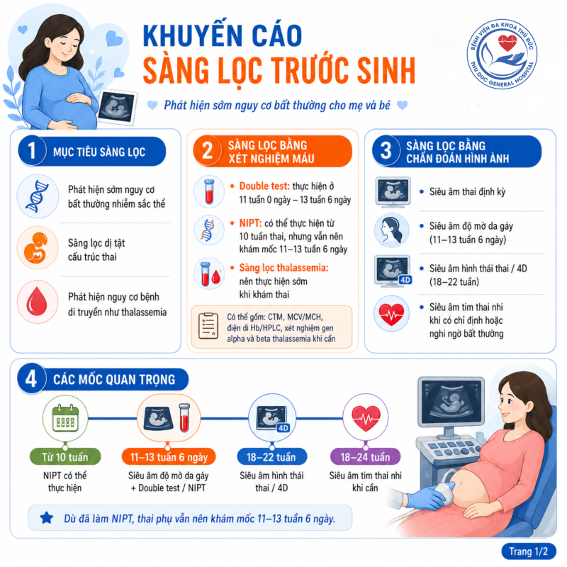 Sang loc truoc sinh 1