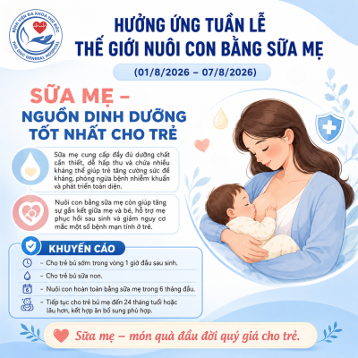 HƯỞNG ỨNG TUẦN LỄ THẾ GIỚI NUÔI CON BẰNG SỮA MẸ (01/8/2026 - 07/8/2026) 1 Tuan le nuoi con bang sua me
