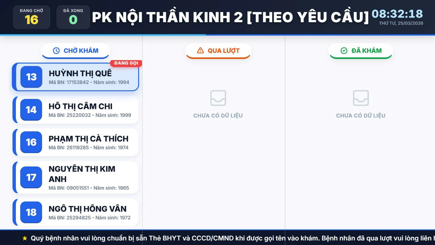 Hệ thống Gọi số Phòng khám và hiển thị màn hình tại Khu khám chữa bệnh chất lượng cao 2 324234234