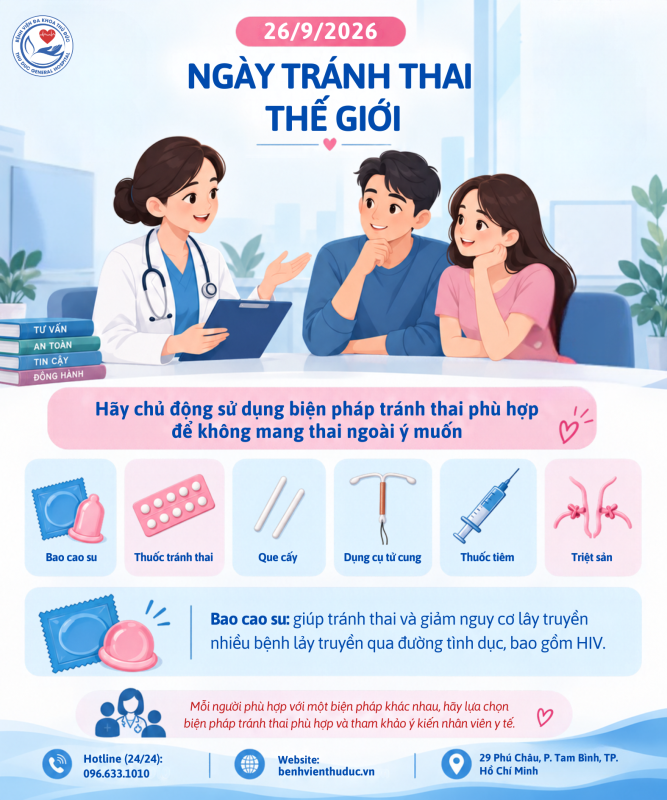 Ngay tranh thai the gioi 26.9