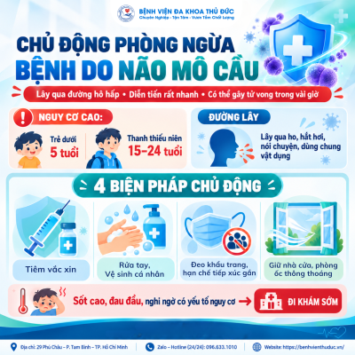 BỆNH DO NÃO MÔ CẦU CÓ THỂ DIỄN TIẾN CHỈ TRONG VÀI GIỜ – ĐỪNG CHỦ QUAN