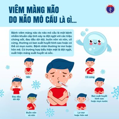 BỆNH NÃO MÔ CẦU