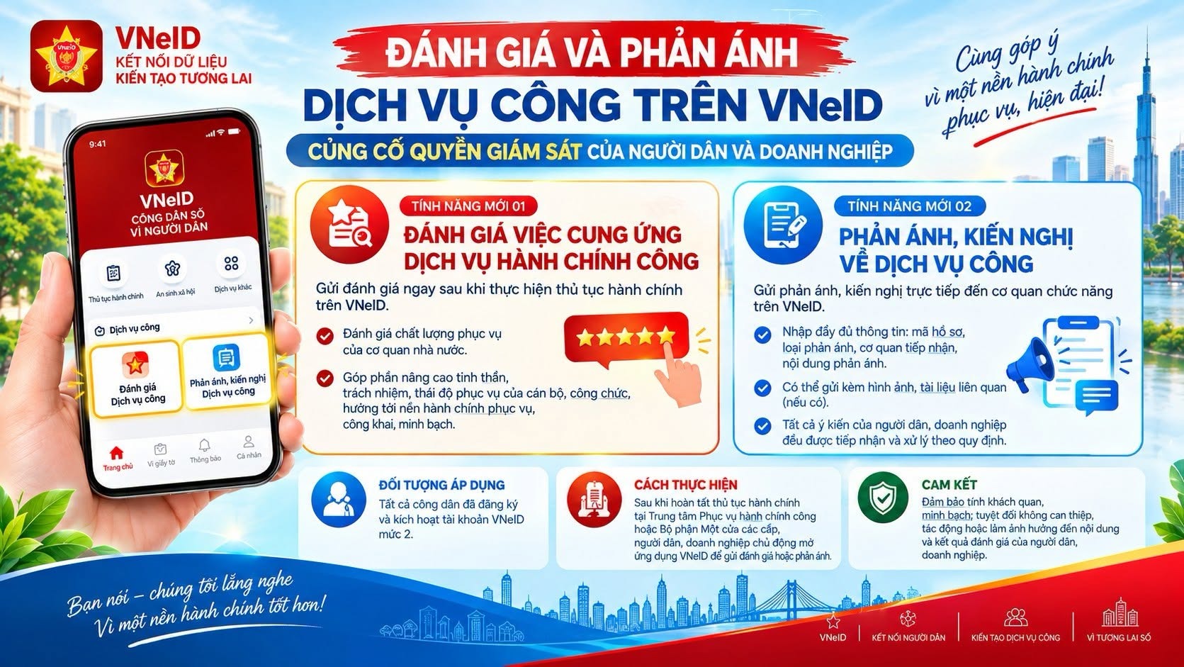 Đánh giá và phản ánh dịch vụ công trên VNeID: Người dân tăng quyền giám sát, chính quyền nâng cao chất lượng phục vụ