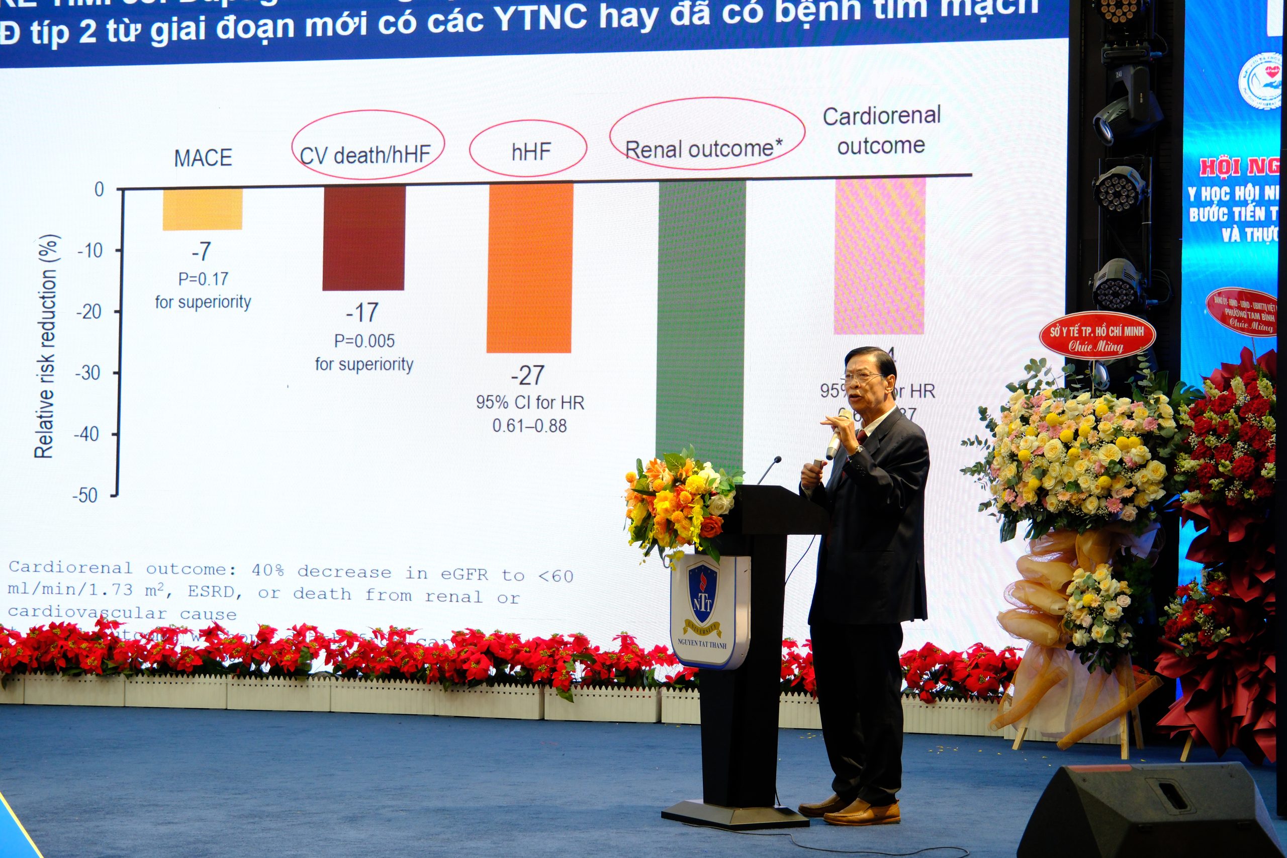 khai mac hoi nghi khoa hoc 2026 y hoc hoi nhap va chuyen doi so buoc tien trong dao tao y khoa va thuc hanh lam sang 8 scaled