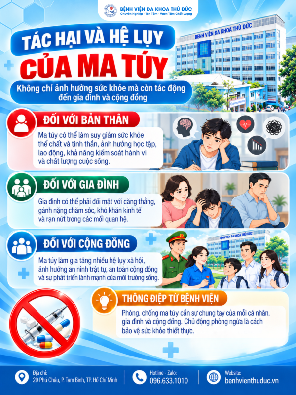 Phòng, chống ma túy: Chủ động bảo vệ sức khỏe, an toàn cho bản thân và cộng đồng