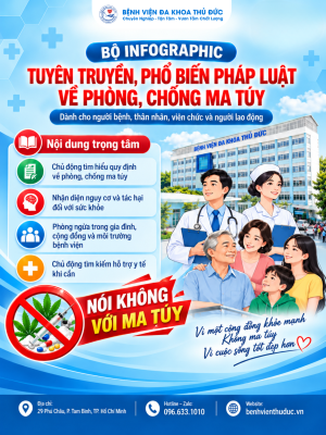 Phòng, chống ma túy: Chủ động bảo vệ sức khỏe, an toàn cho bản thân và cộng đồng