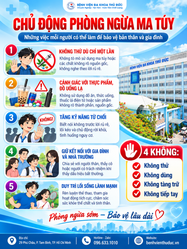 Phòng, chống ma túy: Chủ động bảo vệ sức khỏe, an toàn cho bản thân và cộng đồng
