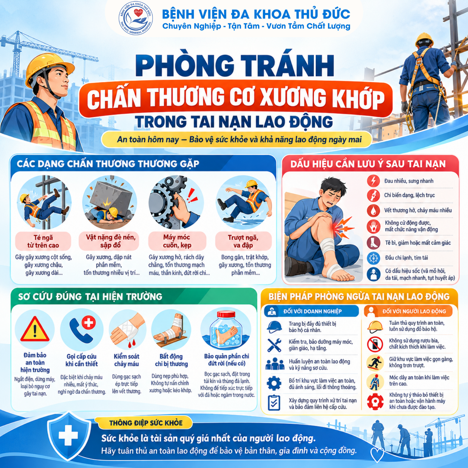 PHÒNG NGỪA CHẤN THƯƠNG CƠ XƯƠNG KHỚP TRONG TAI NẠN LAO ĐỘNG