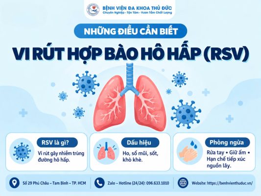 VI RÚT HỢP BÀO HÔ HẤP (RSV)